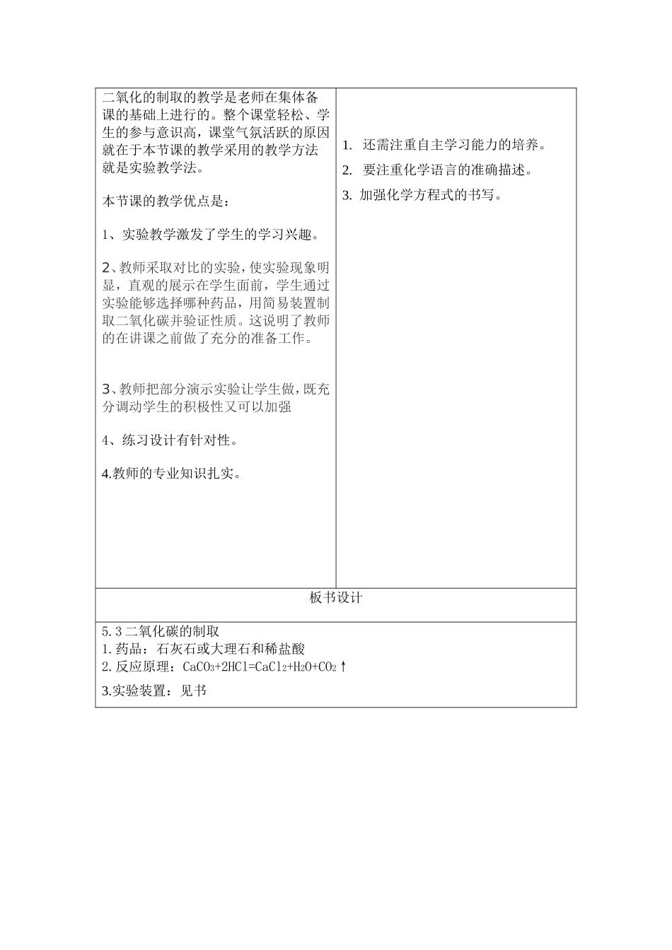 夏红梅《二氧化碳制取》听课记录_第2页