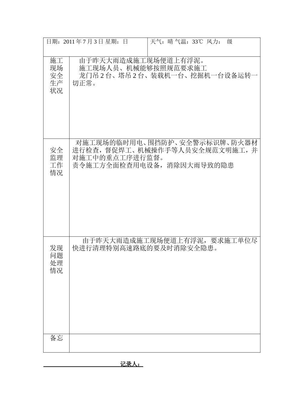 安全监理日志范本_第3页