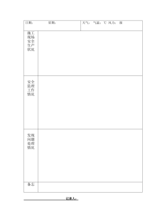 安全监理日志范本