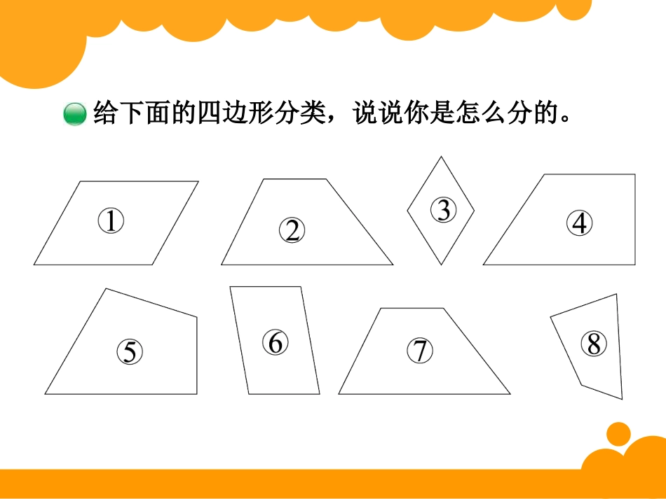 四边形分类 (2)_第2页