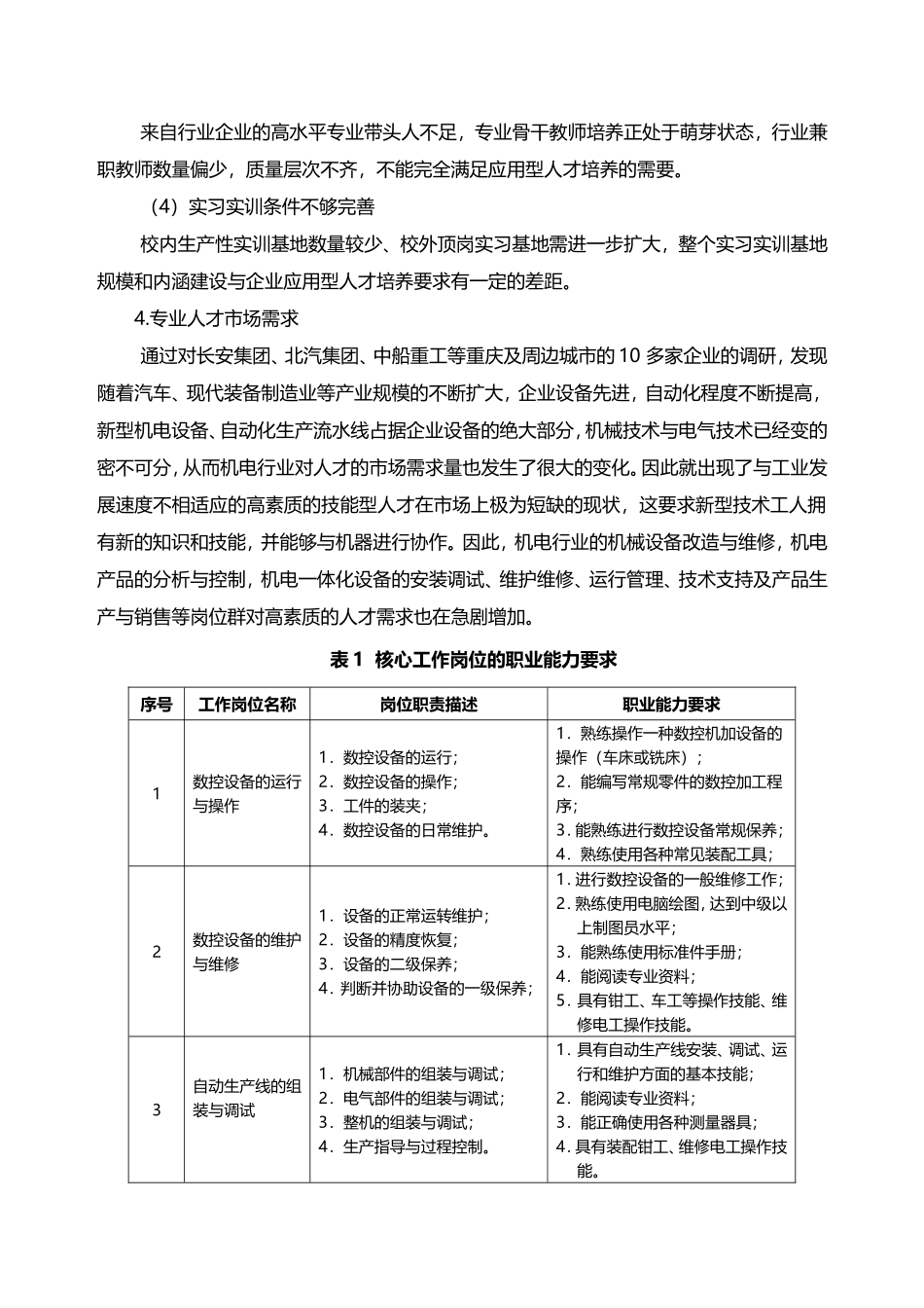 专业建设与发展规划编写指导-(机电一体化技术)_第2页