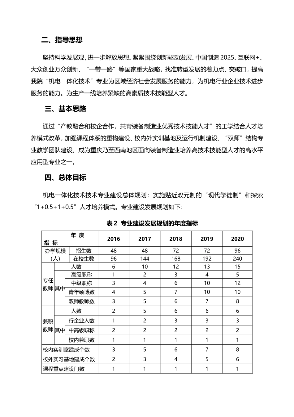 专业建设与发展规划编写指导-(机电一体化技术)_第3页
