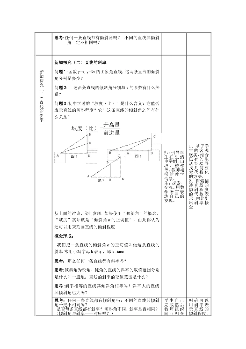 直线的倾斜角和斜率教学设计_第3页