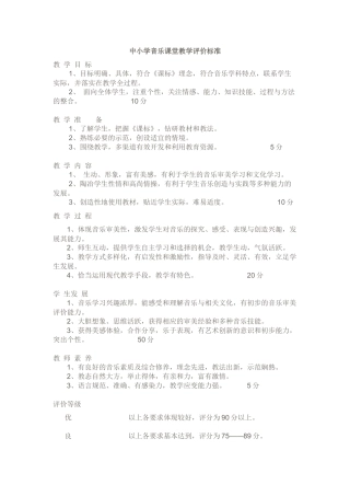 中小学音乐课堂教学评价标准