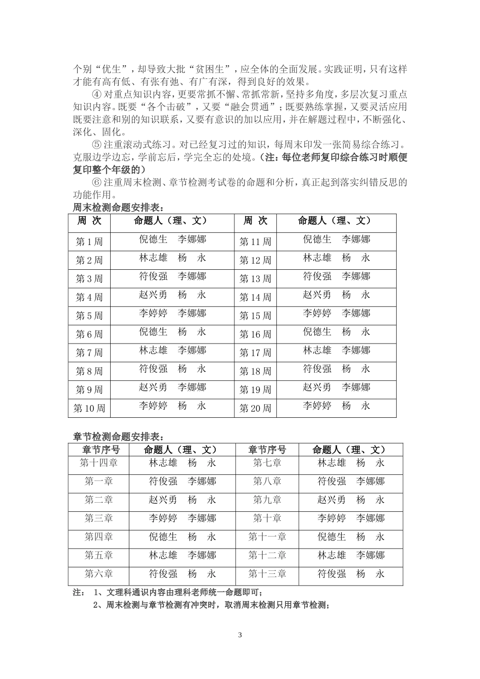 2017届高三数学组一轮复习计划_第3页