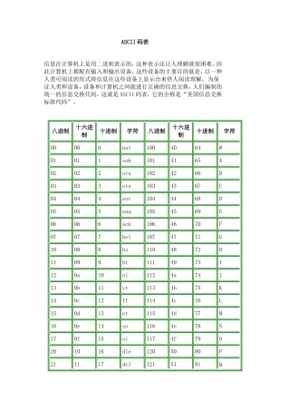 ASCII码表