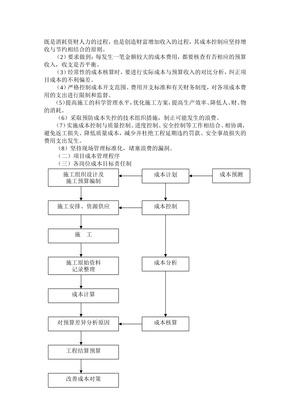装饰工程资金使用计划、保障方案及成本控制_第3页
