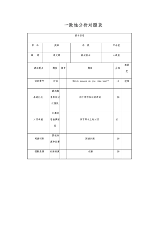 一致性分析对照表 (5)
