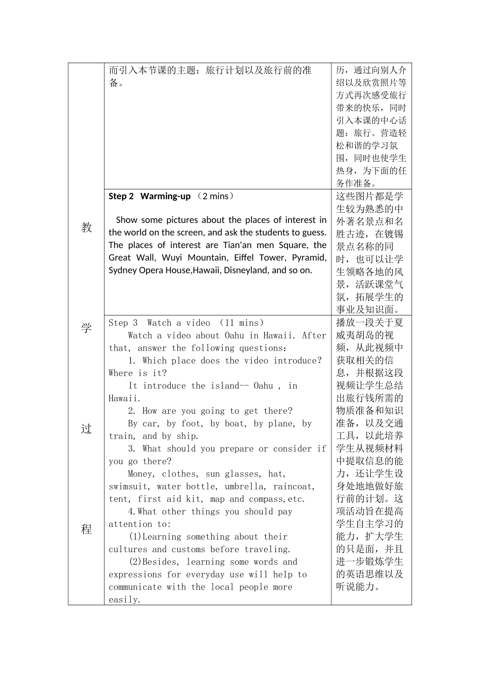 Travel-Journal教学设计_第2页