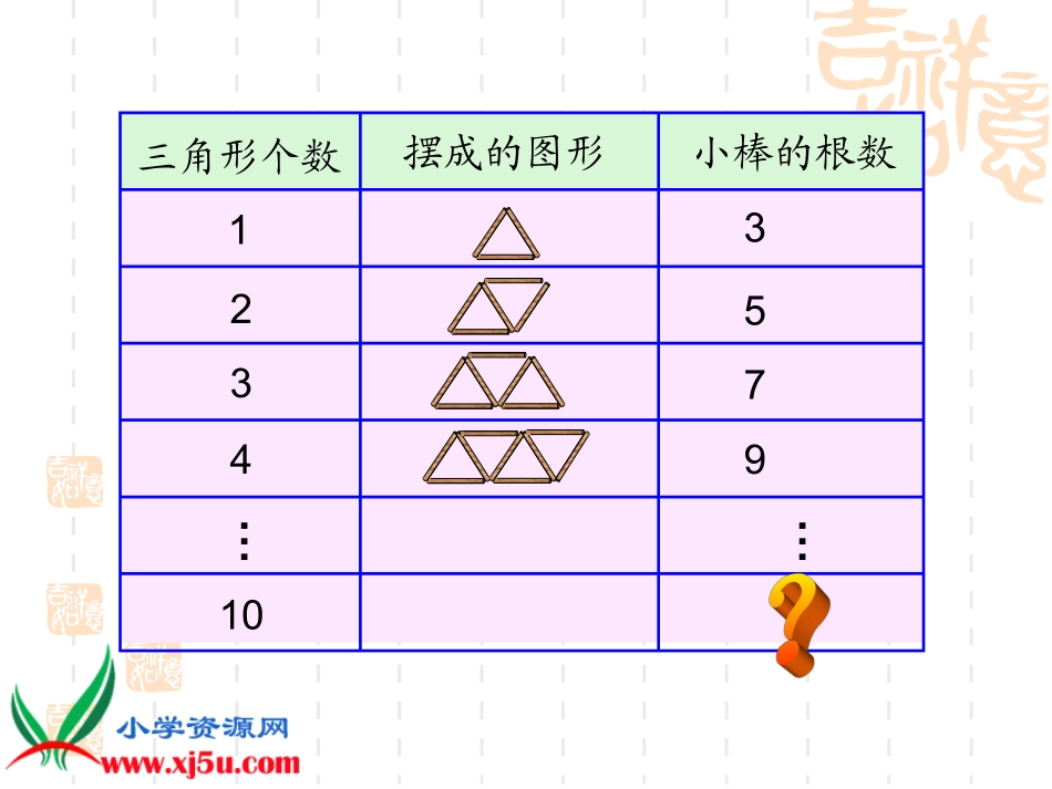 北师大版数学四年级下册《图形中的规律》课件2_第3页
