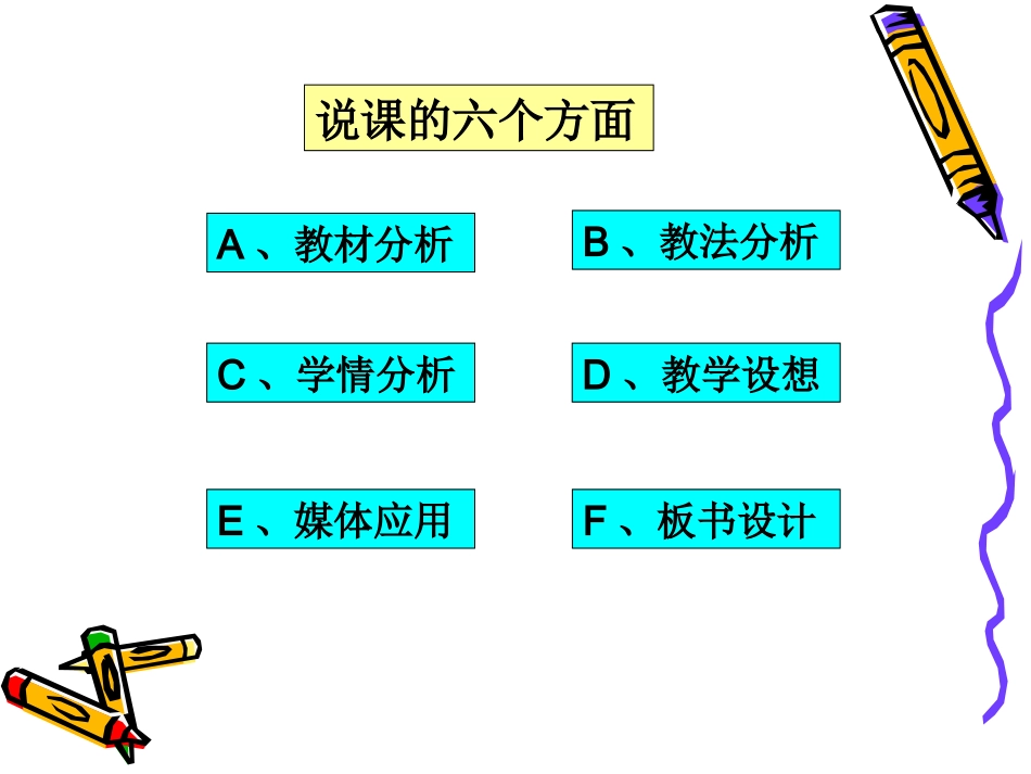 气体的压强、体积、温度间的关系说课课件(定稿)_第2页
