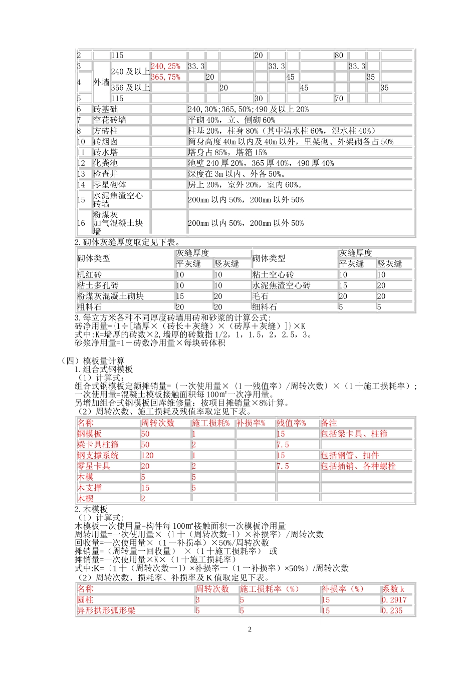 主要材料损耗表_第2页