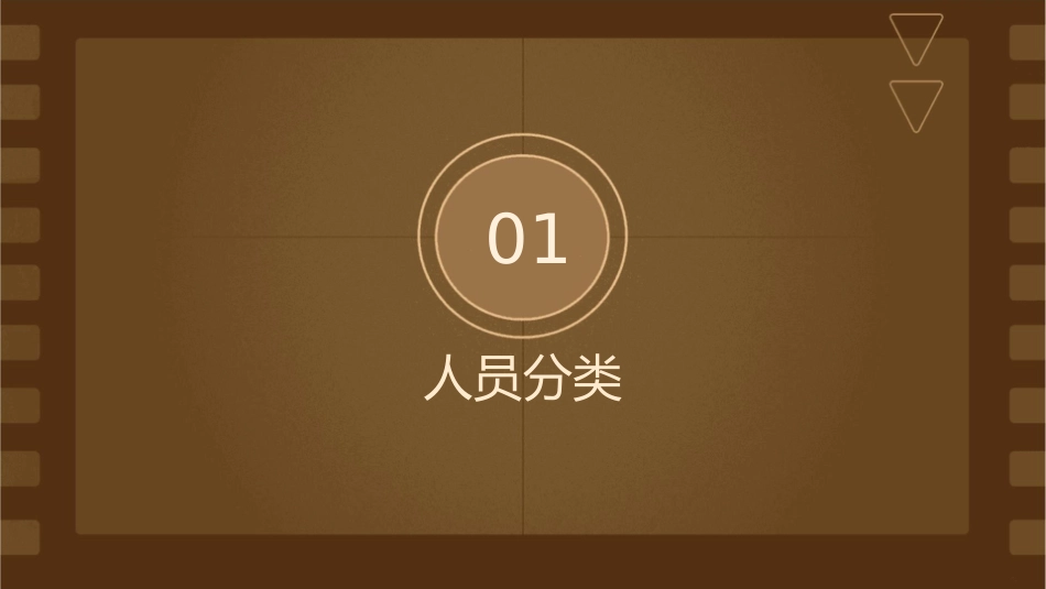 人员分类和领导风格课件1_第3页