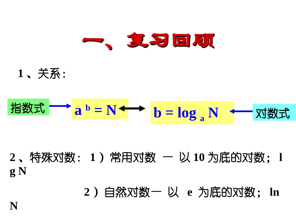 浏阳三中彭申和_第2页