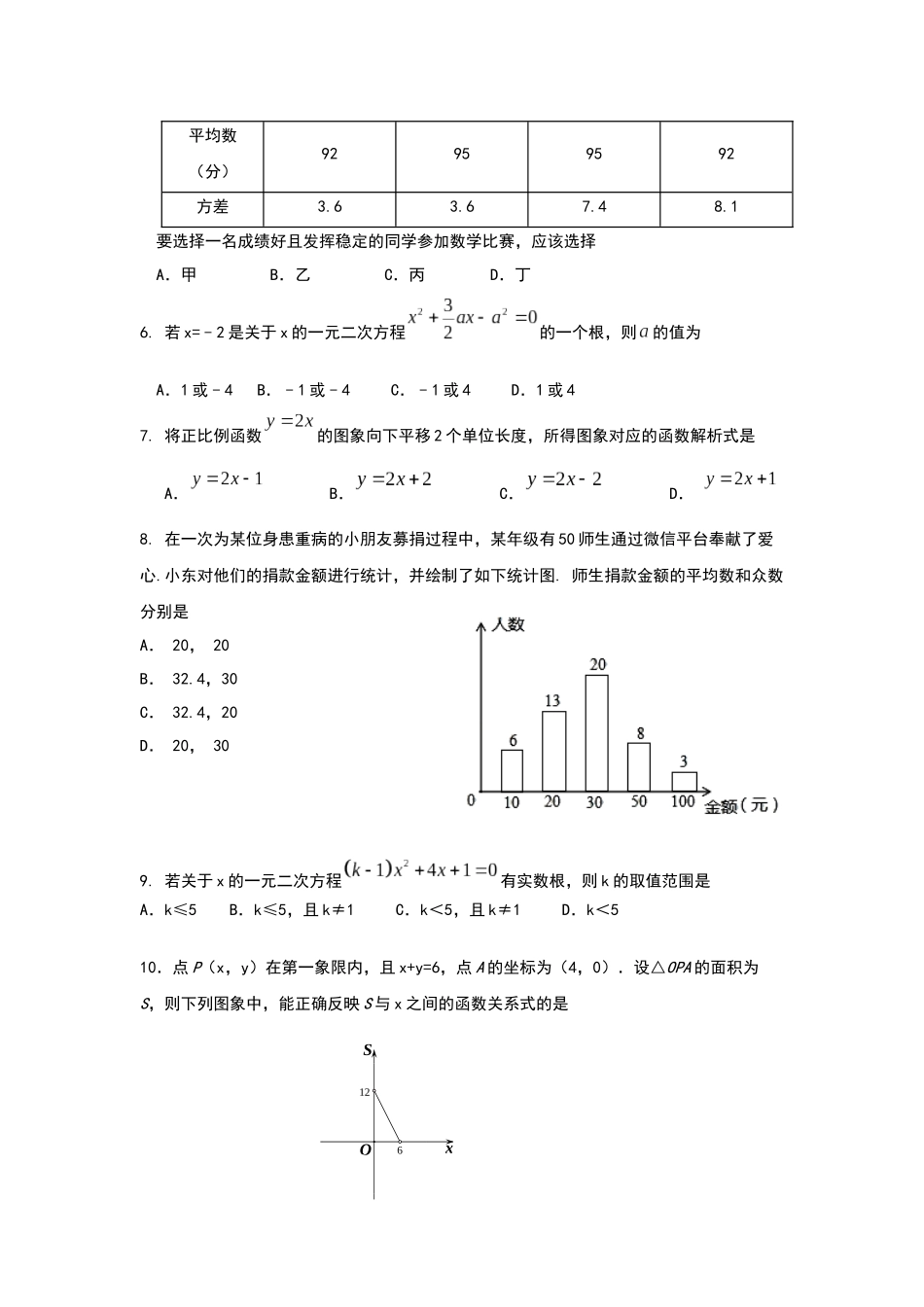 2018八年级下册期末考试数学试卷及答案_第2页