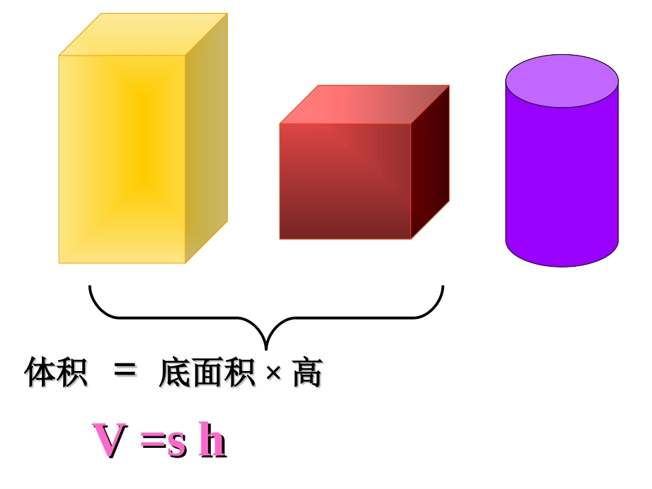 圆柱体积公式推导1_第3页