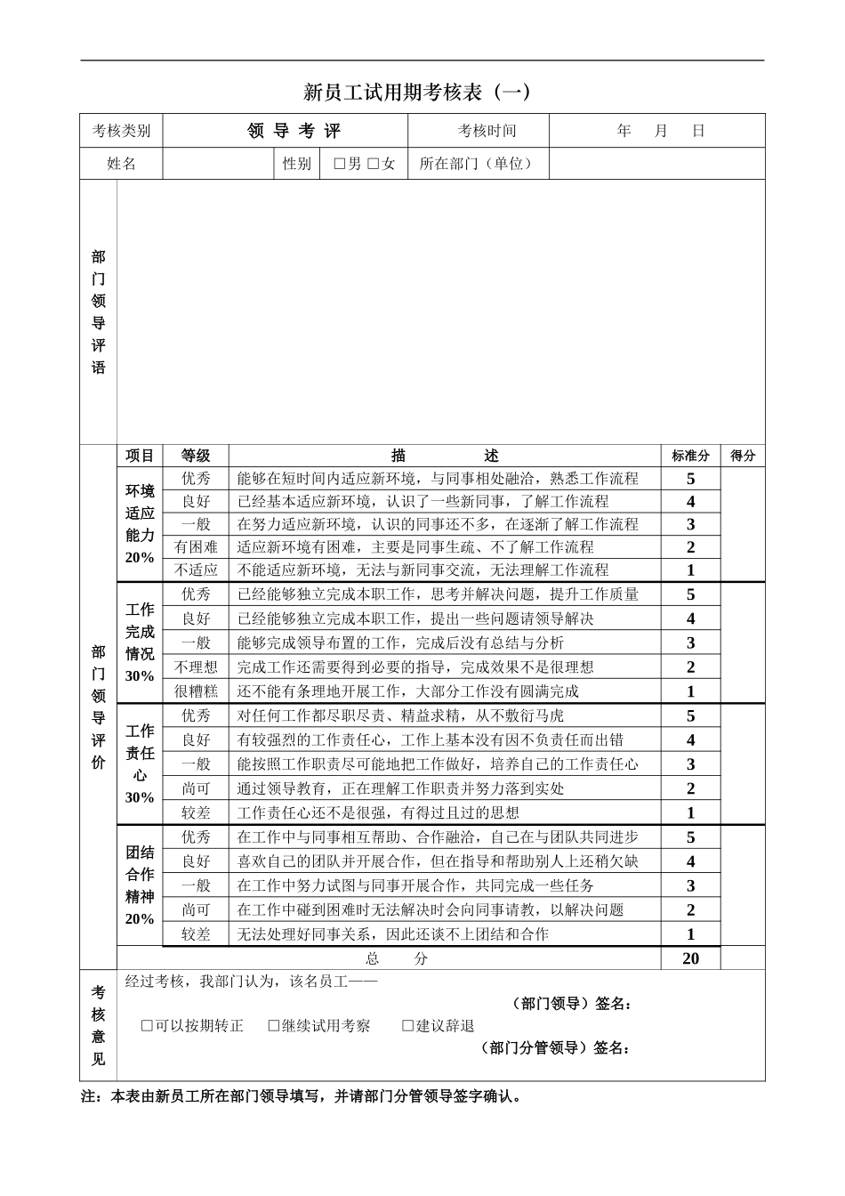 新员工试用期考核表3_第1页