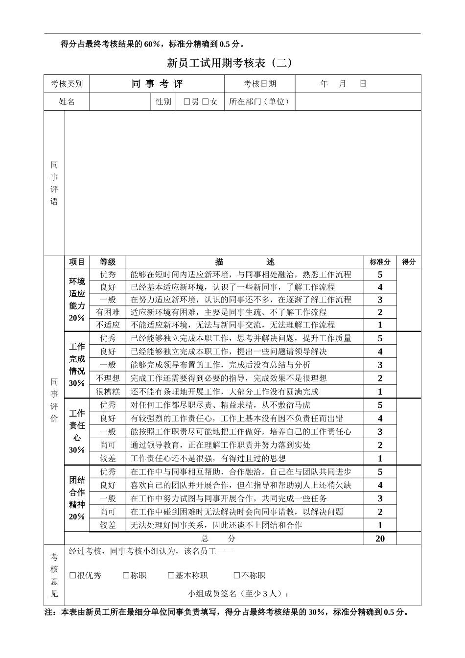 新员工试用期考核表3_第2页