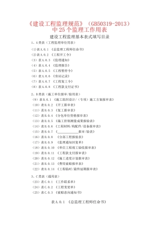 GB50319-2013-建设工程规范中用表