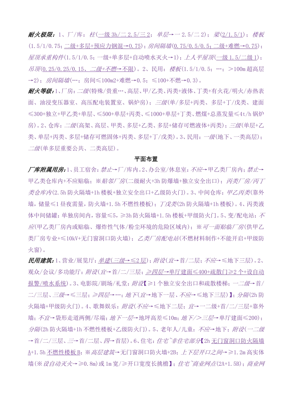 一级消防工程师-案例分析(2017年考点整理版)_第2页