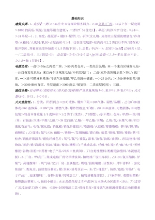 一级消防工程师-案例分析(2017年考点整理版)