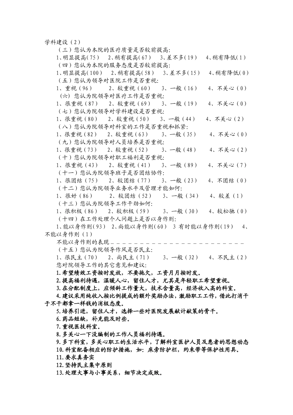 医院职工对院领导班子工作满意度调查表汇总表_第2页