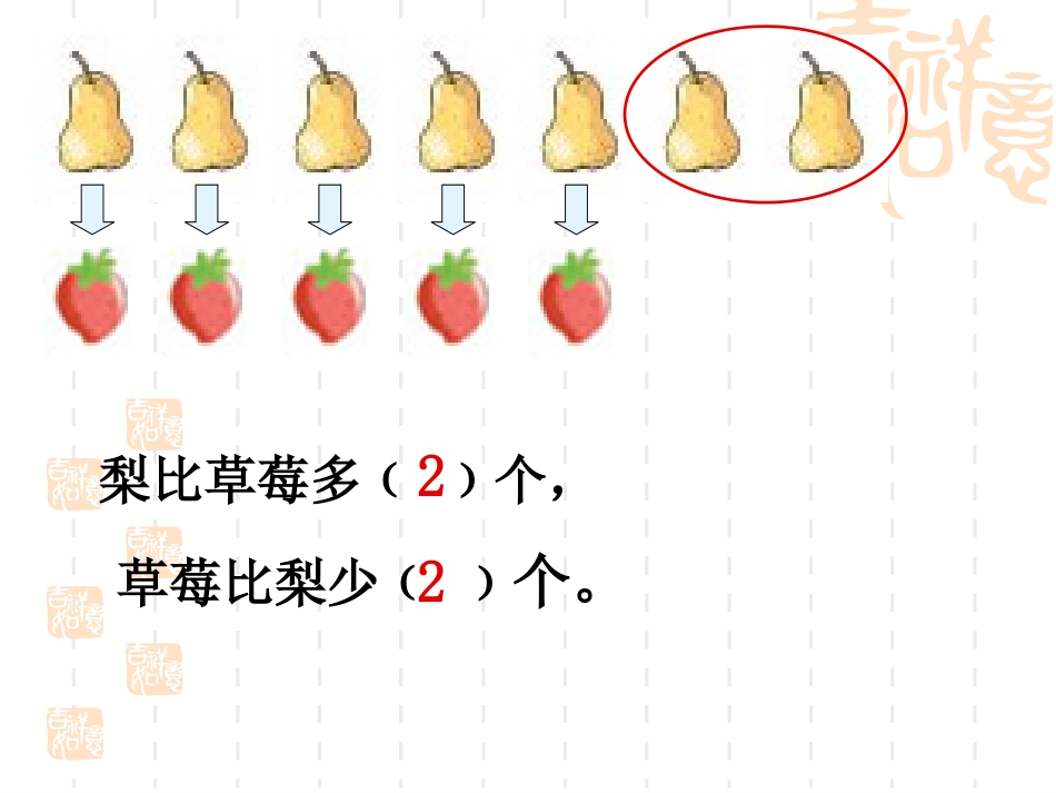 求两数相差多少的实际问题_第2页