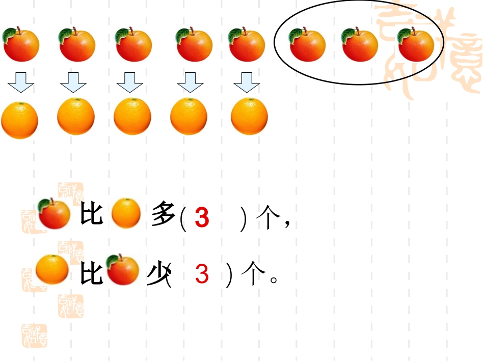 求两数相差多少的实际问题_第3页
