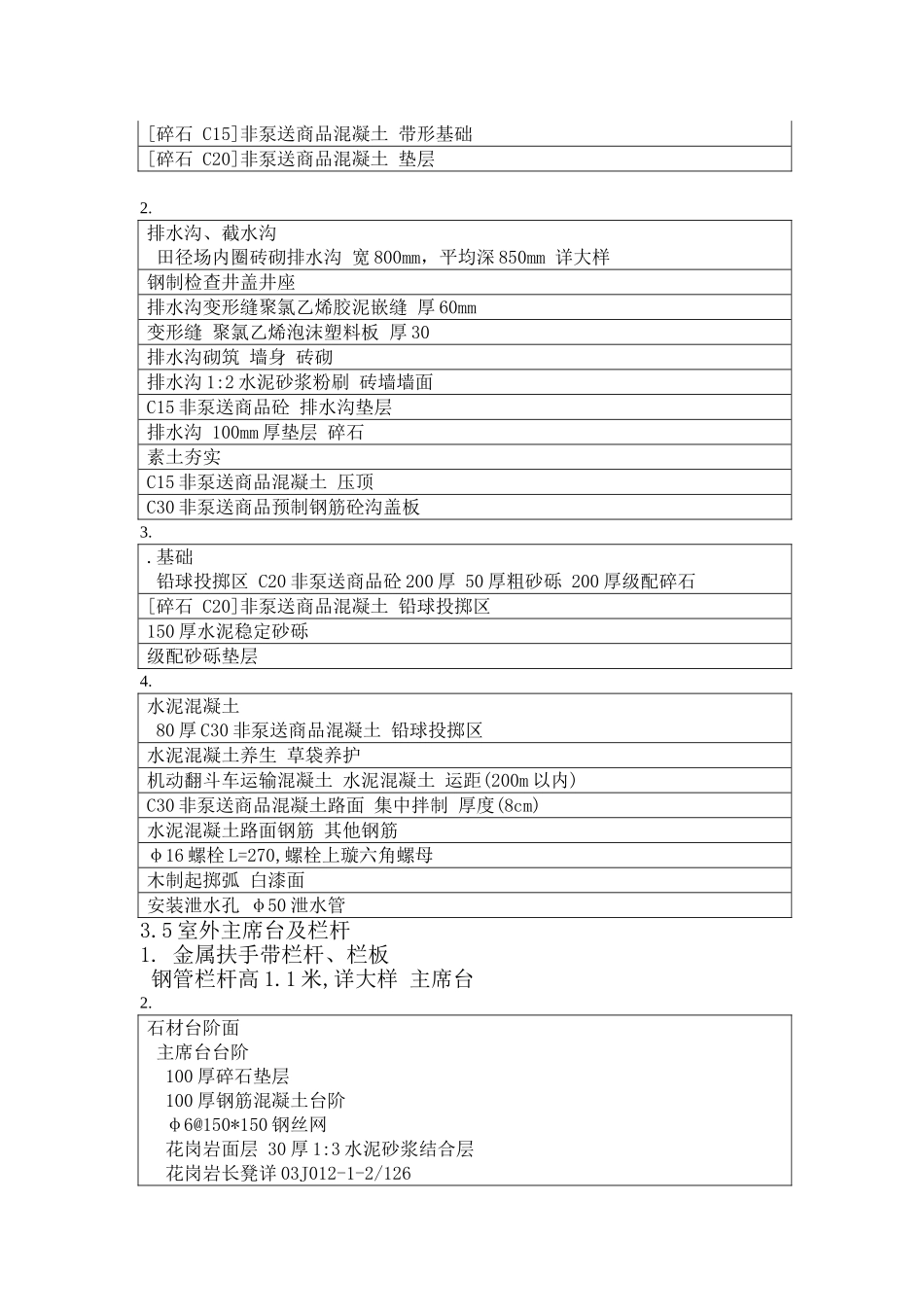 学校室外工程施工组织设计_第2页