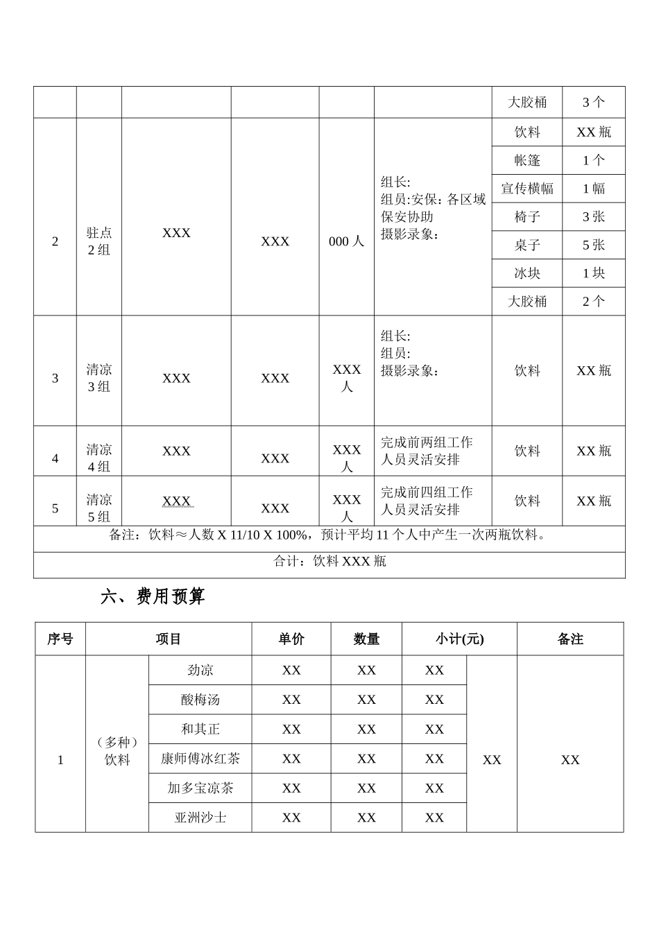 2017“夏日送清凉”活动策划案-11_第3页