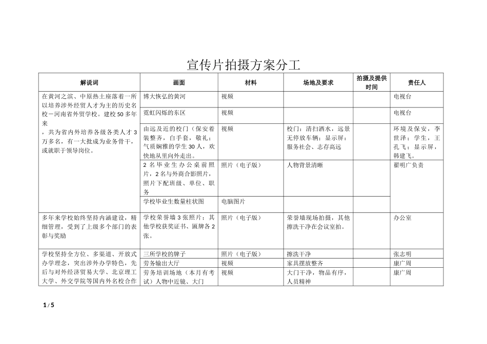 宣传片拍摄计划书_第1页