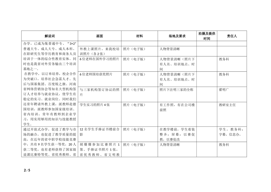 宣传片拍摄计划书_第2页