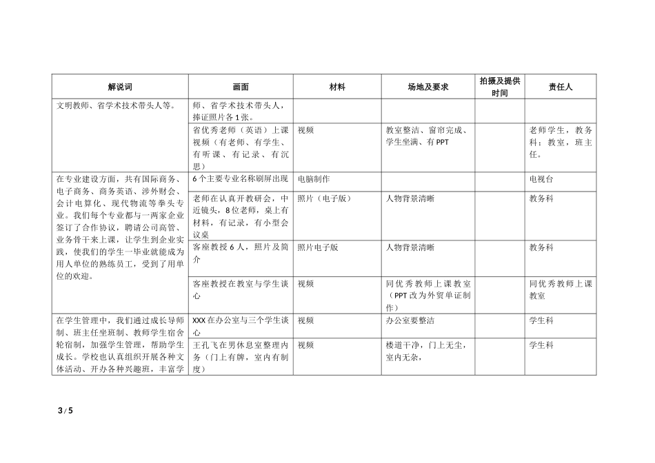 宣传片拍摄计划书_第3页