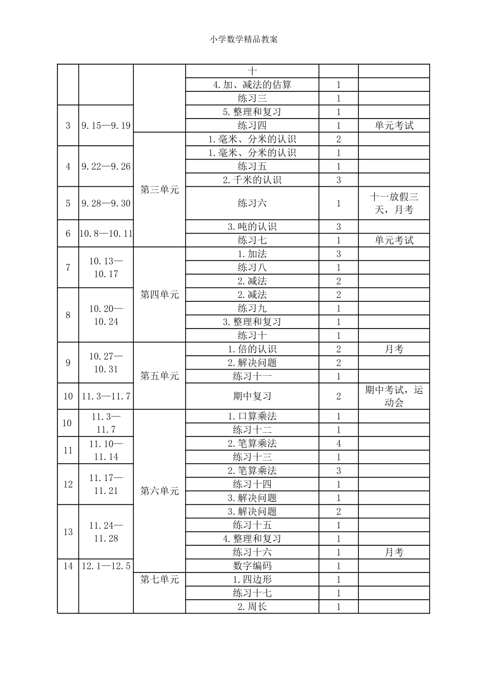2017年秋人教版小学数学三年级上教学计划及进度表_第3页