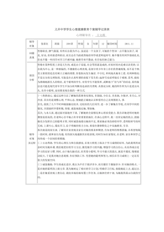 义井中学学生心理健康教育个案辅导记录表