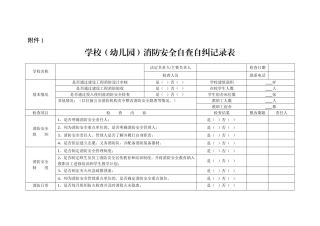 学校(幼儿园)消防安全自查自纠记录表