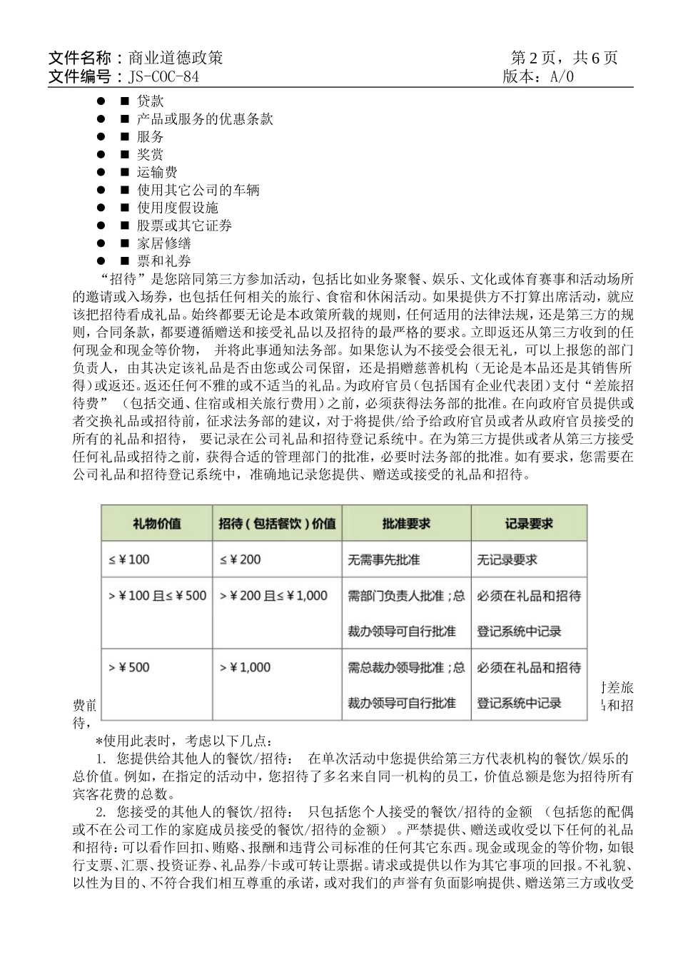 84.商业道德政策_第2页