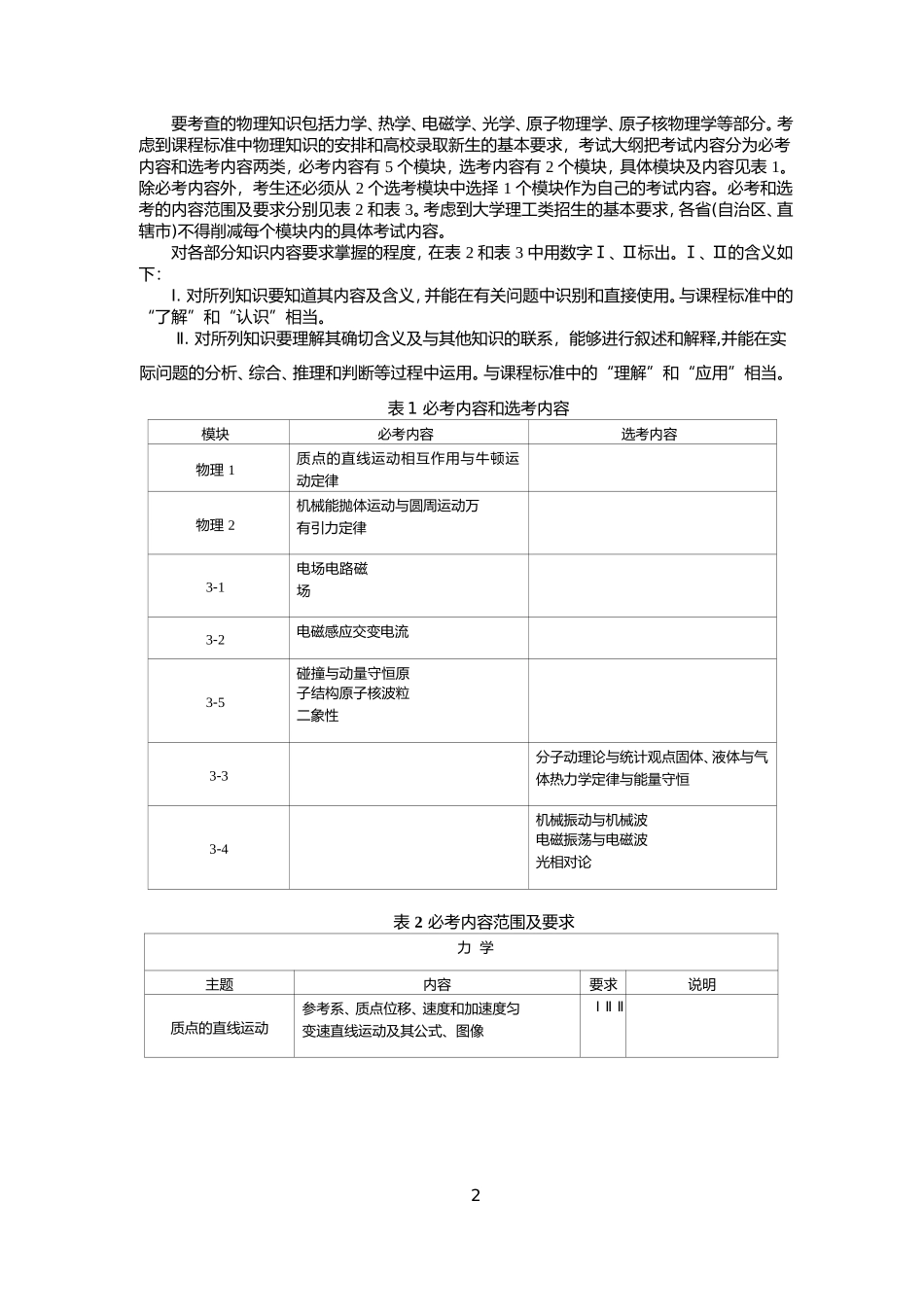 2018年普通高等学校招生全国统一考试大纲-物理_第2页