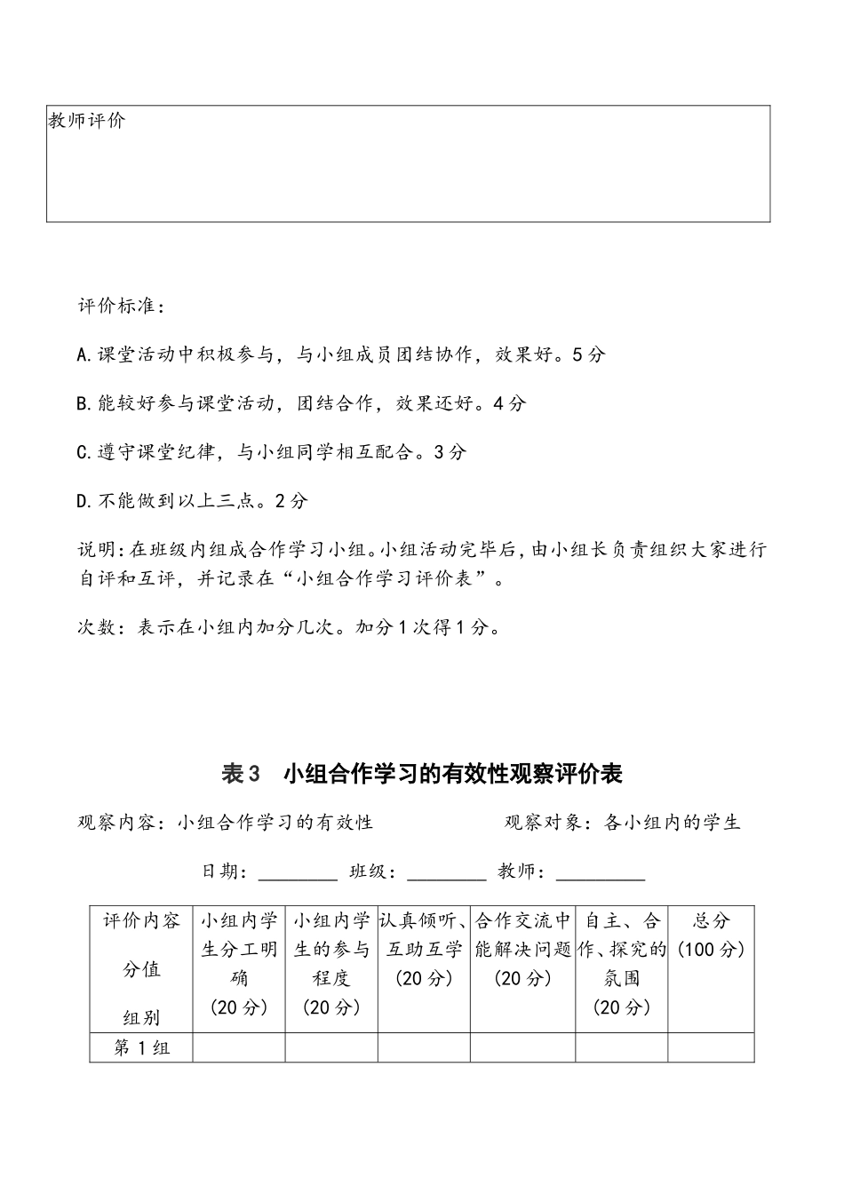 小组课堂合作学习评价表_第2页