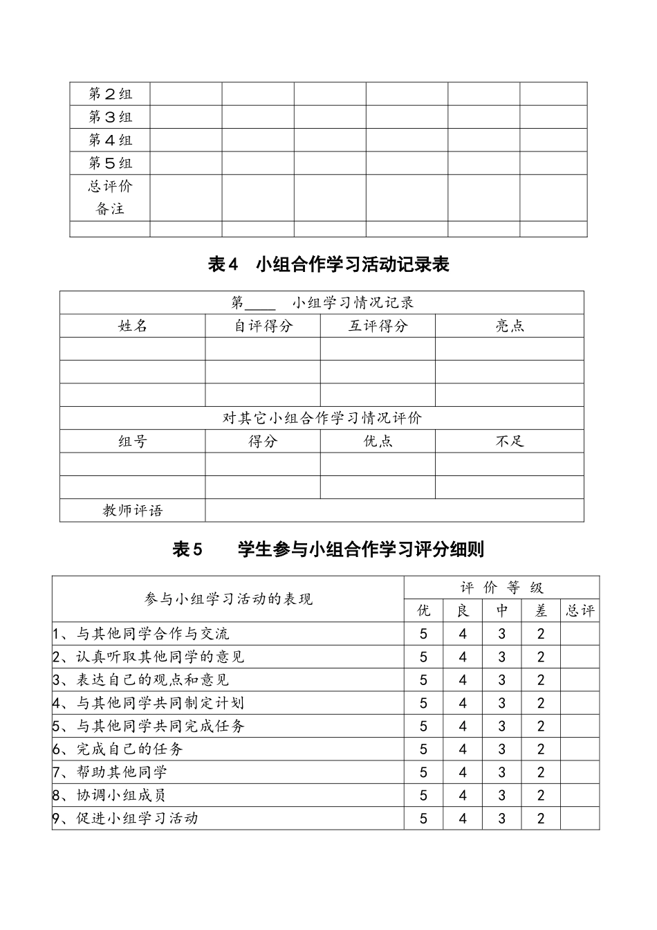 小组课堂合作学习评价表_第3页