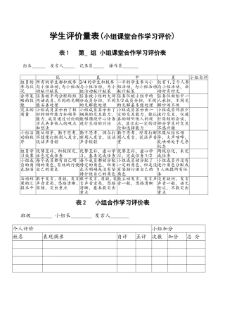 小组课堂合作学习评价表