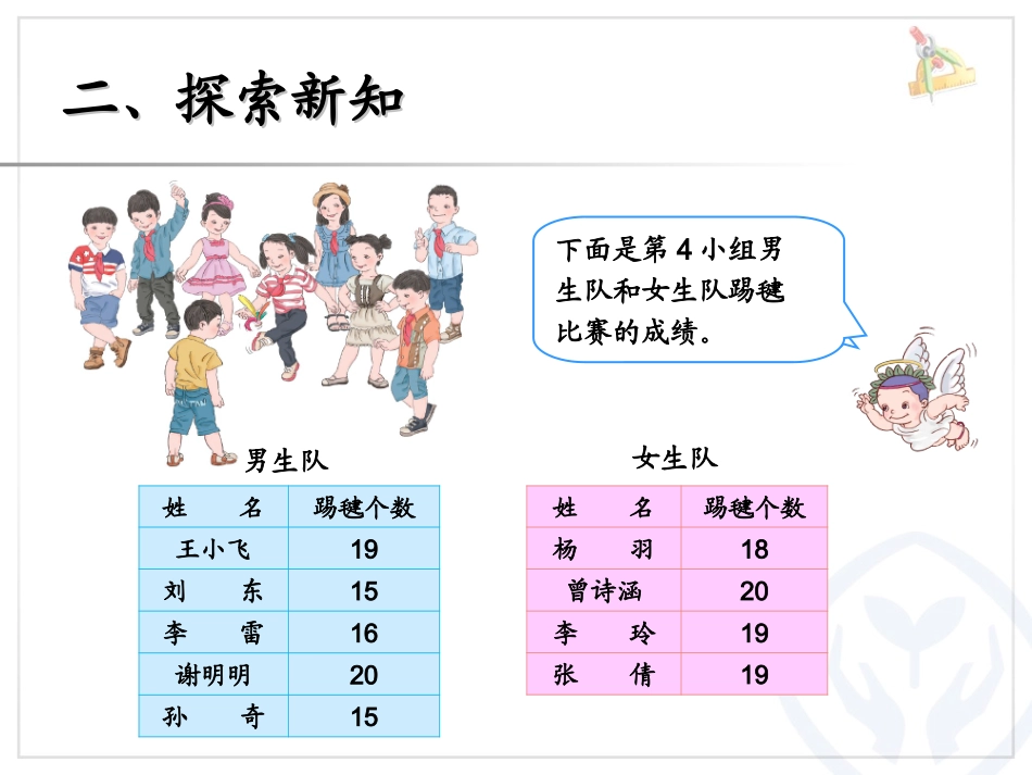 平均数（例2）_第3页