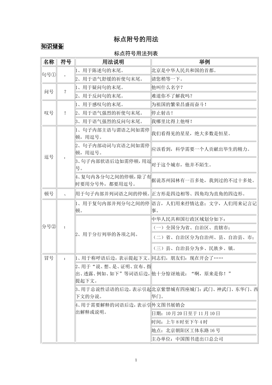 语文标点符号的用法表_第1页