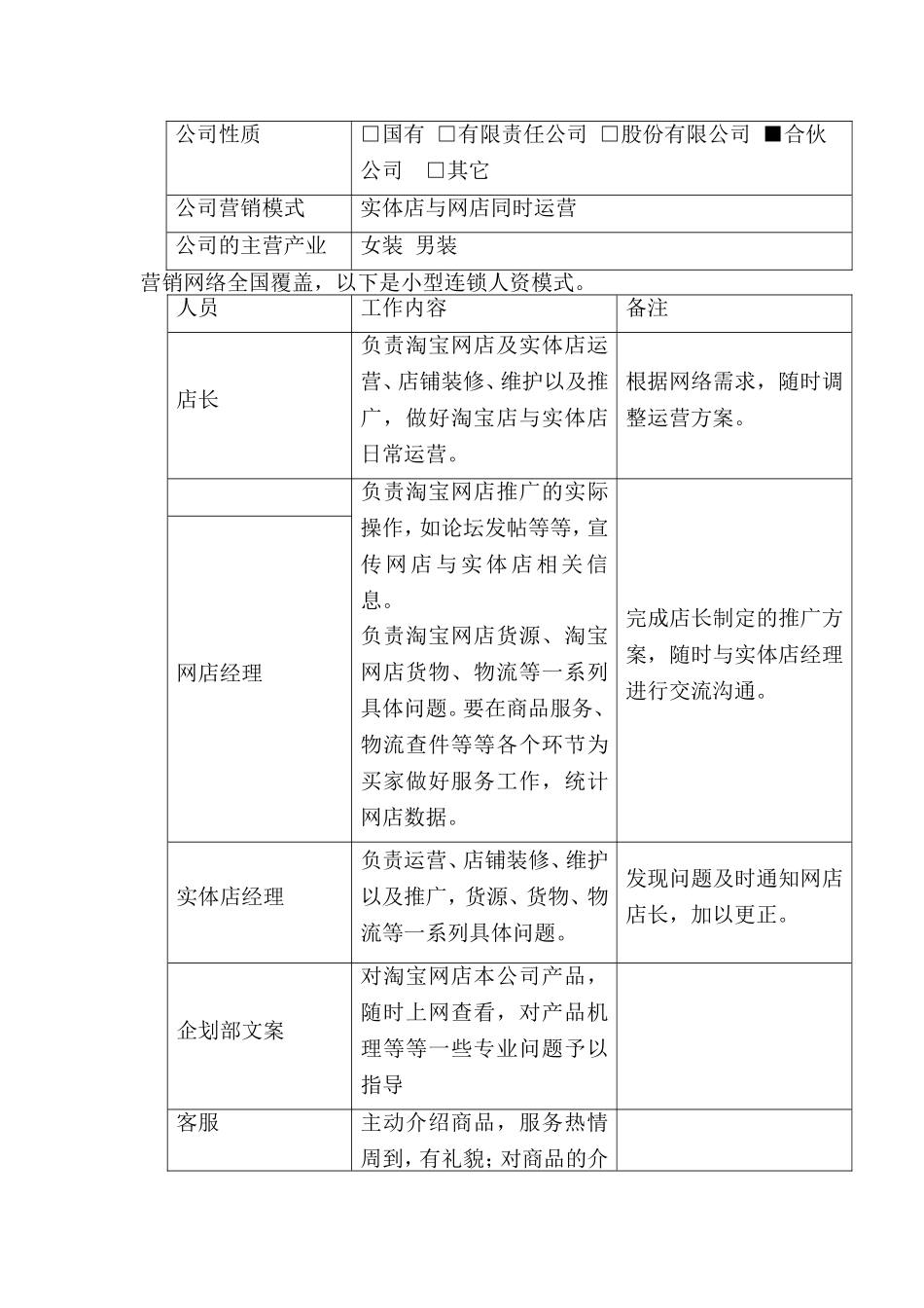 一连服装公司创业计划书_第3页