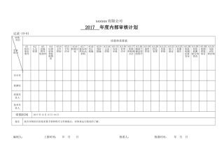 2017年内部审核实施计划