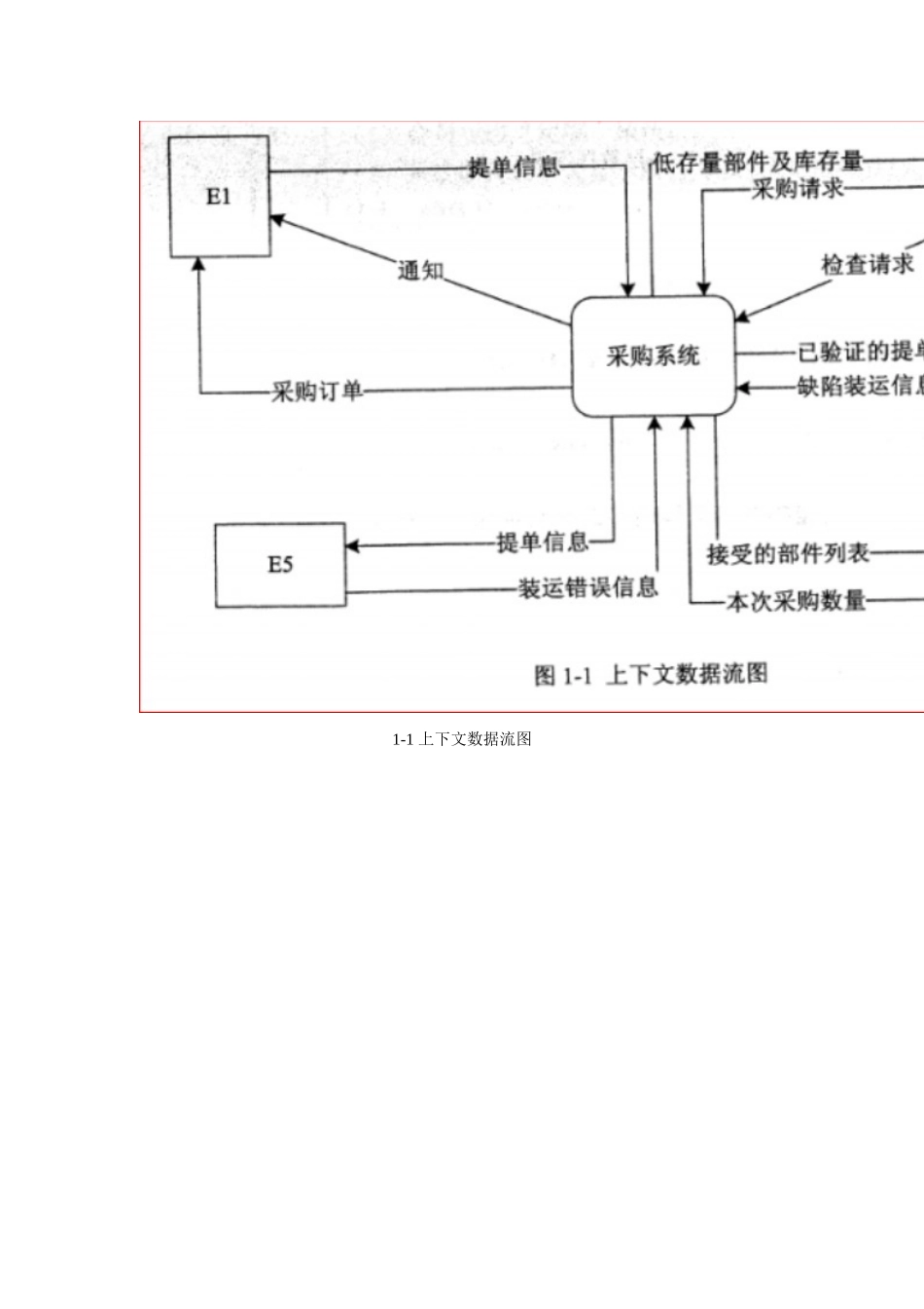 中级软件设计师2017上半年下午试题及答案解析_第2页