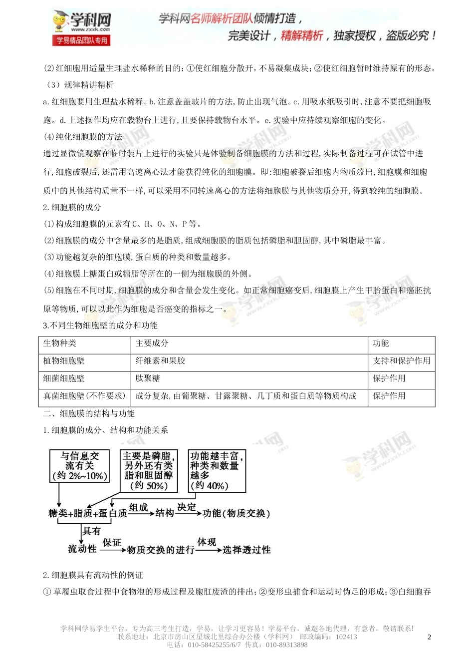 专题2细胞的结构和功能(解析版)_第2页