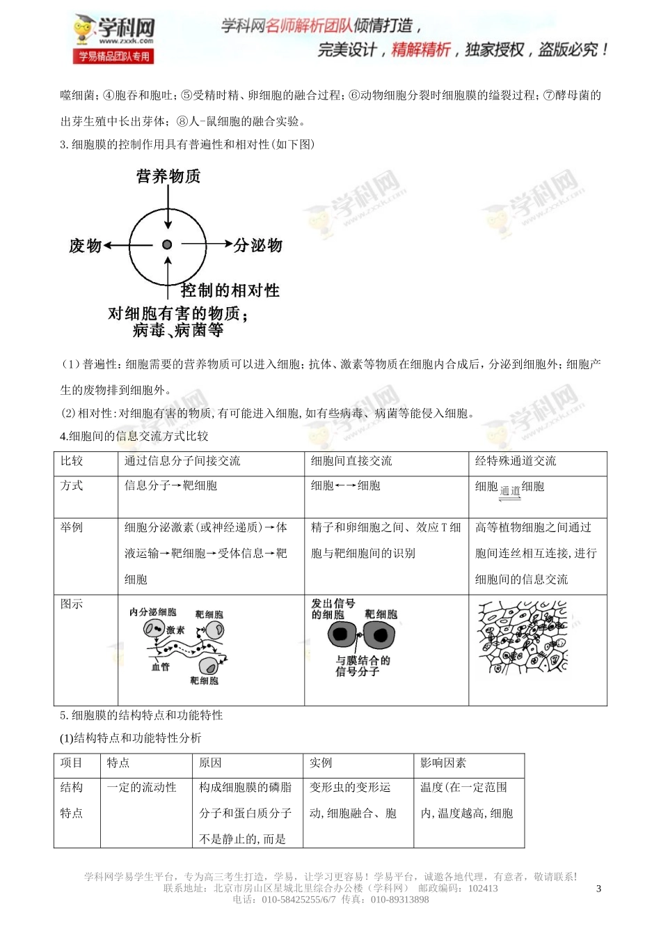 专题2细胞的结构和功能(解析版)_第3页