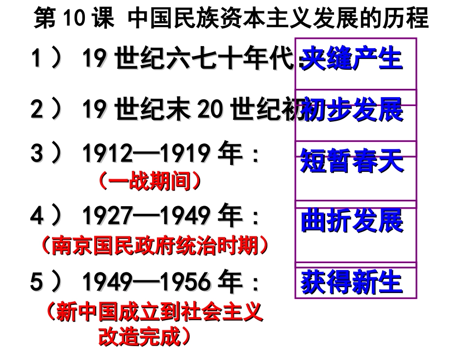 高中历史必修二第10课（南宁二中韦尹）_第2页