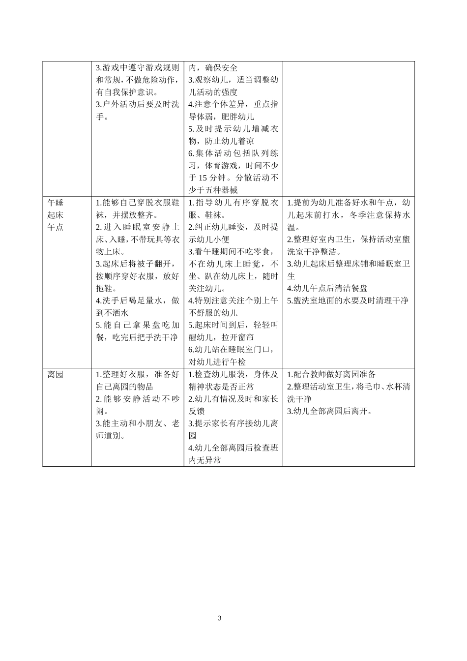 三种人工作常规_第3页